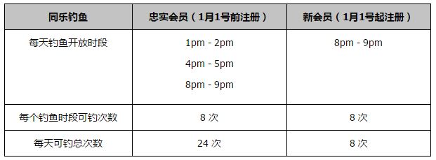 道，你的数字很有趣，但是它们只涉及票房的内部走向。